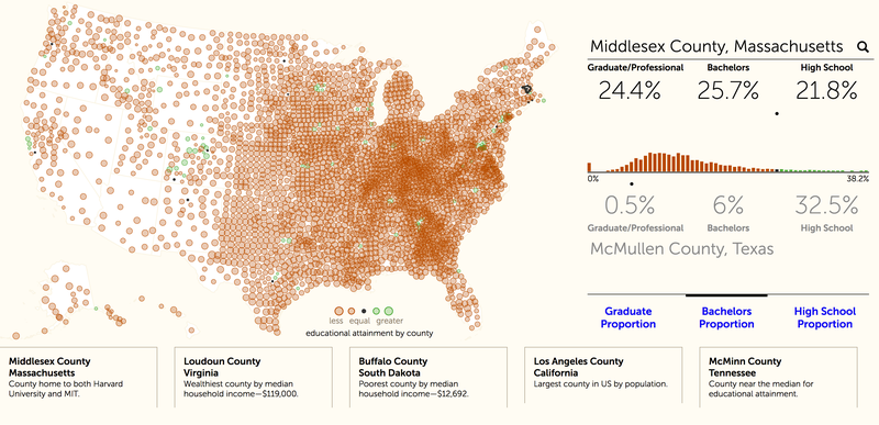 page/educational-attainment-2-79da28752e5fd9a832d62c3598180030b2eeba0fe7950fc1858445ff6868b8a6.png