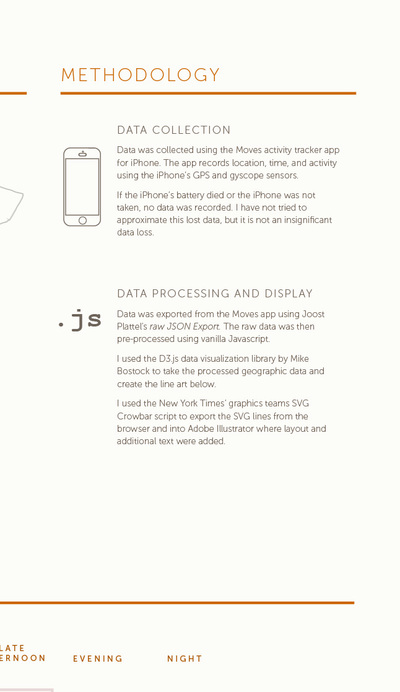 page/moves-4-b55273728184983c4d78cfefcf9b327685027f03b5c6cbd1f7918f119f69b53e.jpg
